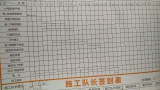 日常巡检