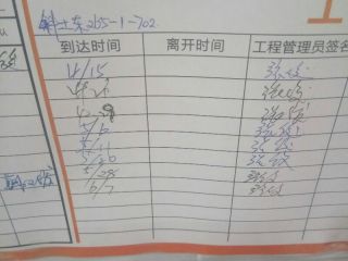 日常巡检