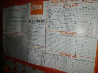 日常巡检