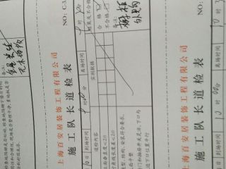 橱柜安装
