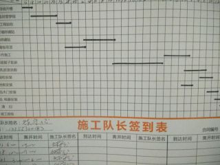 强、弱电布管，穿线施作