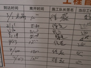 日常巡检