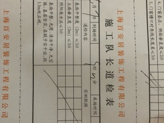 墙、顶面腻子批嵌