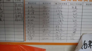 日常巡检
