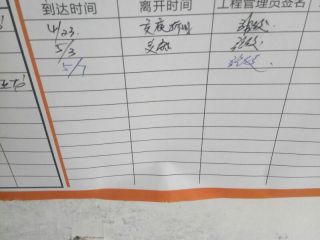 日常巡检