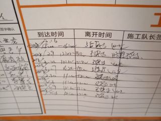 日常巡检