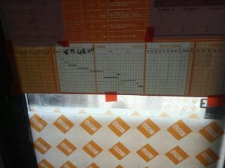 日常巡检