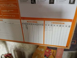 日常巡检