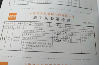 墙、顶面腻子批嵌