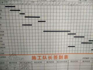 强、弱电布管穿线