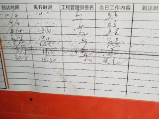 日常巡检