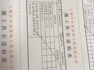 墙、顶面乳胶漆