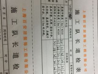 墙、顶面乳胶漆