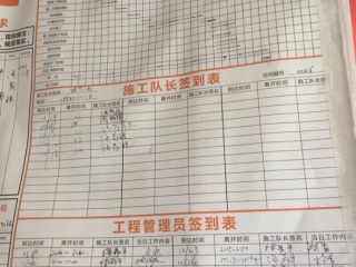 日常巡检