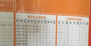 日常巡检