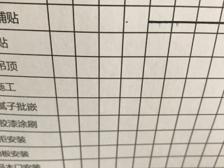 日常巡检