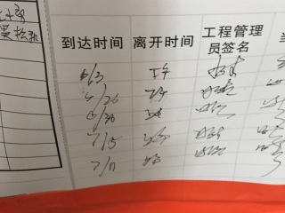 日常巡检