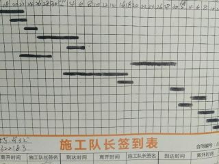 石膏板吊顶施作
