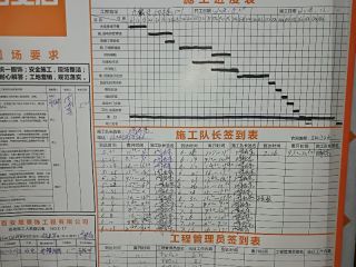 厨房、卫生间墙砖施作