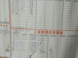 日常巡检