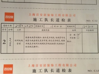 强、弱电路穿线施作