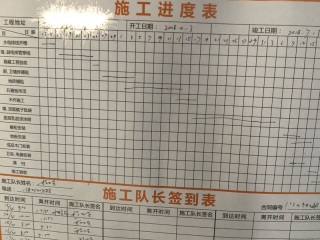 日常巡检