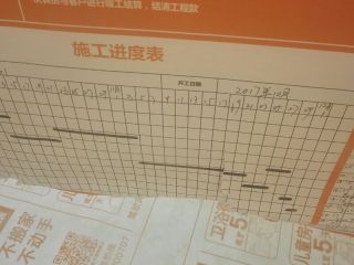 日常巡检