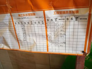 日常巡检