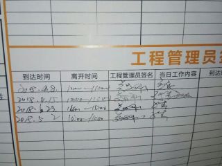 日常巡检