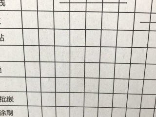 日常巡检