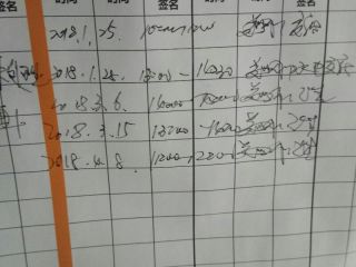 日常巡检