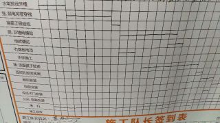 泥木工程 验收