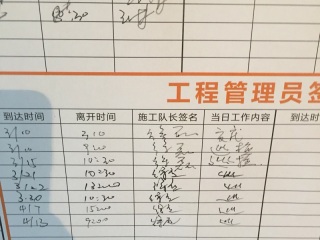 日常巡检