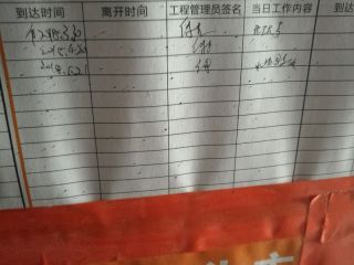 日常巡检