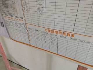 日常巡检