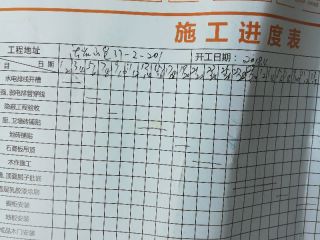 厨房、卫生间墙砖施作