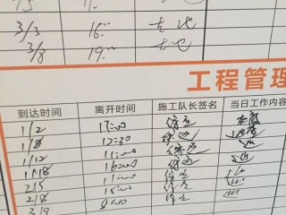 日常巡检