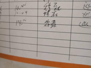 日常巡检