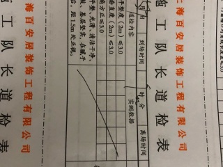 墙、顶面腻子批嵌