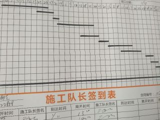 日常巡检