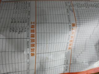 日常巡检