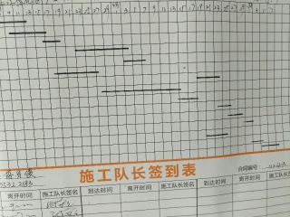厨房、卫生间墙砖施作