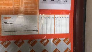 日常巡检