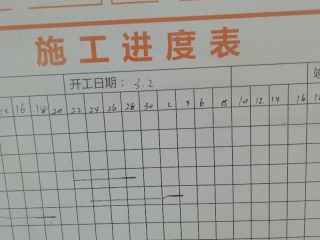 日常巡检