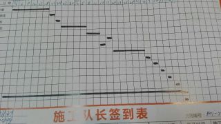日常巡检