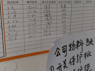 日常巡检