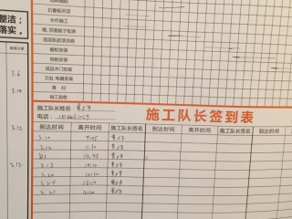 强、弱电路穿线施作