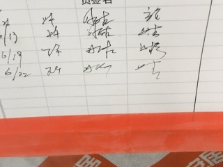 日常巡检