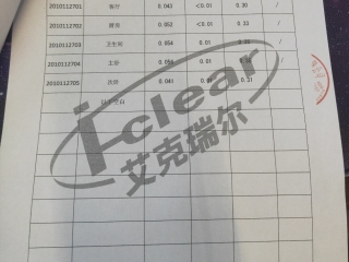 CMA检测报告