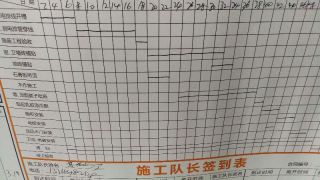 油漆工程 验收